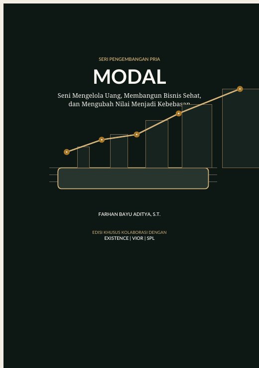 Sampul buku MODAL